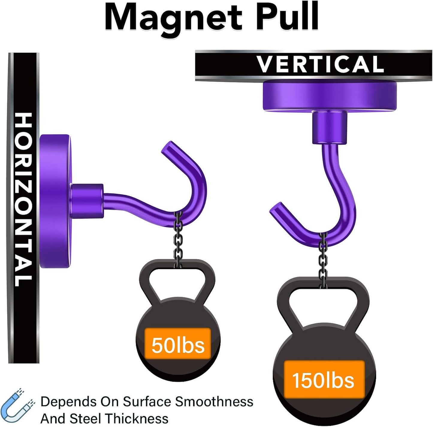 MIKEDE Magnetic Hooks,150LB Heavy Duty Magnets with Hook for Fridge, Strong Magnets Neodymium Industrial Hooks for Hanging, Magnetic Hanger for Toolbox, Cruise(Purple, 10 Pack)