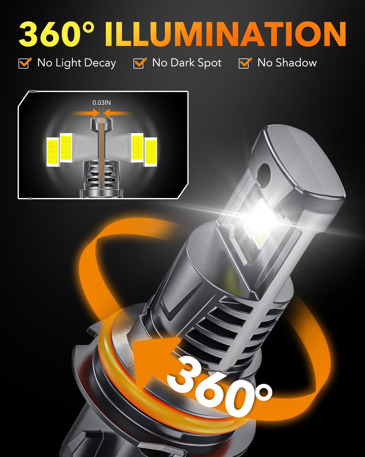 OXILAM 9007/HB5 LED Bulbs 10X Ultra-Brighter 60,000LM Than Halogen, 3 Min Quick Install, 20 Years Lifespan, No Flicker, 99% Compatibility