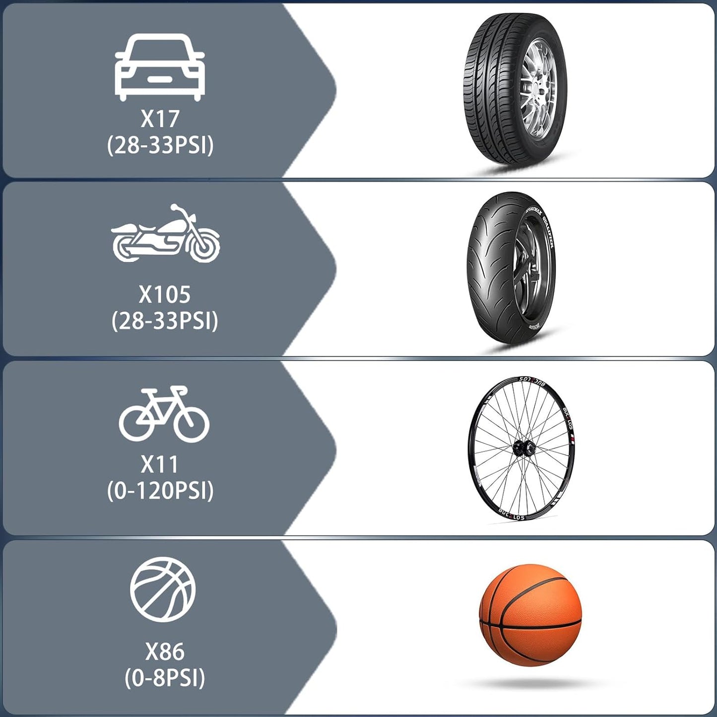 Tire Inflator Portable Air Compressor: Cordless Air Pump for Car Tires 150PSI - Tire Pump with Pressure Gauge for Car Bike Motorcycle Balls (Black blue)