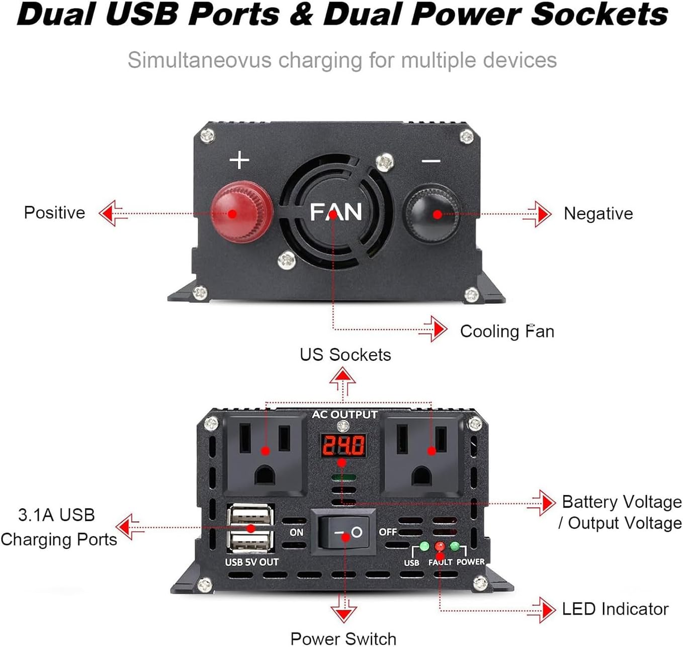 LVYUAN 500 Watt Pure Sine Wave Power Inverter 24V to 110V/120V DC to AC Converter with Dual Sockets, Dual USB Ports, LED Display for Home Outdoor RV Car Power Inverter Power Adapter