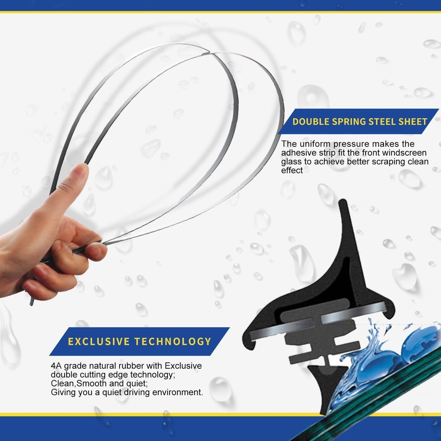 3 wipers Replacement for 2015 2016 2017 2018 2019 2020 2021 2022 2023 Ford Edge Original Equipment Windshield Wiper Blades Set 28"+28"+15" (Set of 3) Pinch Tab