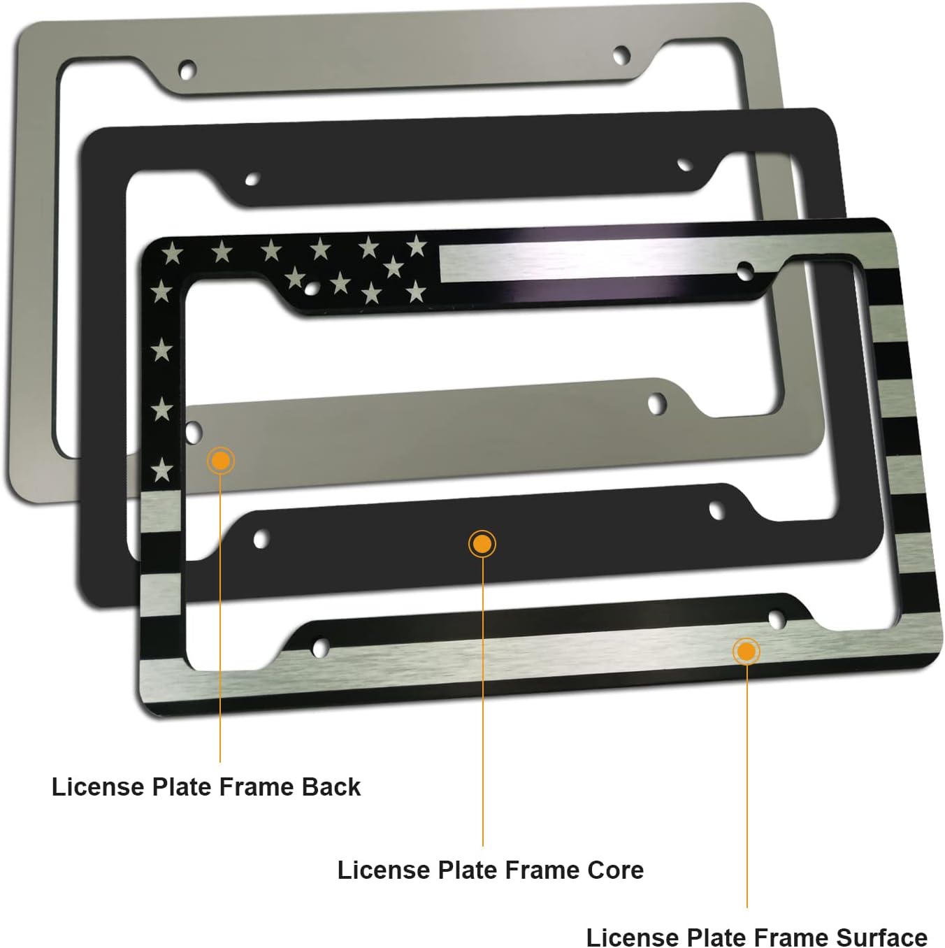 American Flag License Plate Frames - 2 Pack USA Patriotic Black Car Tag Holder, 4 Hole Brushed Aluminum Cover with Screw Caps for Vehicle Truck or SUV
