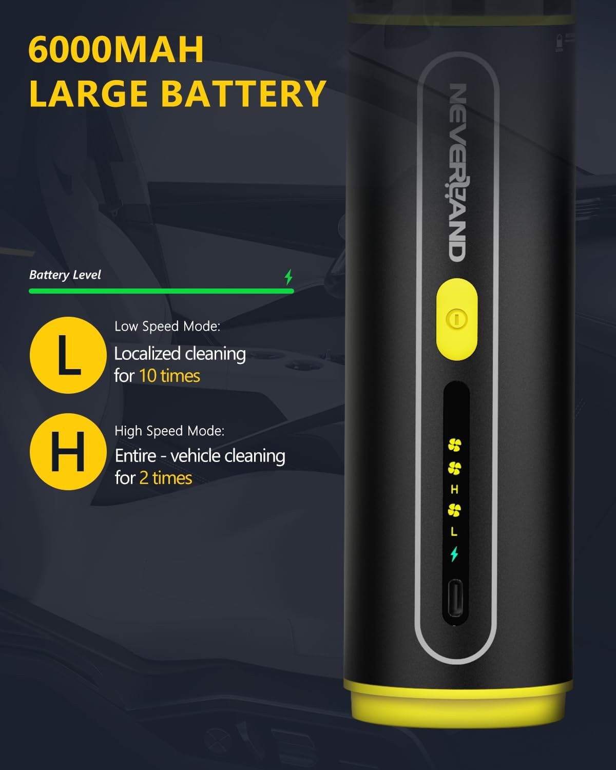 NEVERLAND Car Vacuum Portable Cordless - 20000Pa Powerful Suction Handheld Vacuum Cleaner Blowing & Inflating 4-in-1 Mini Vacuum Cleaner for Car, Office Desk, Keyboards