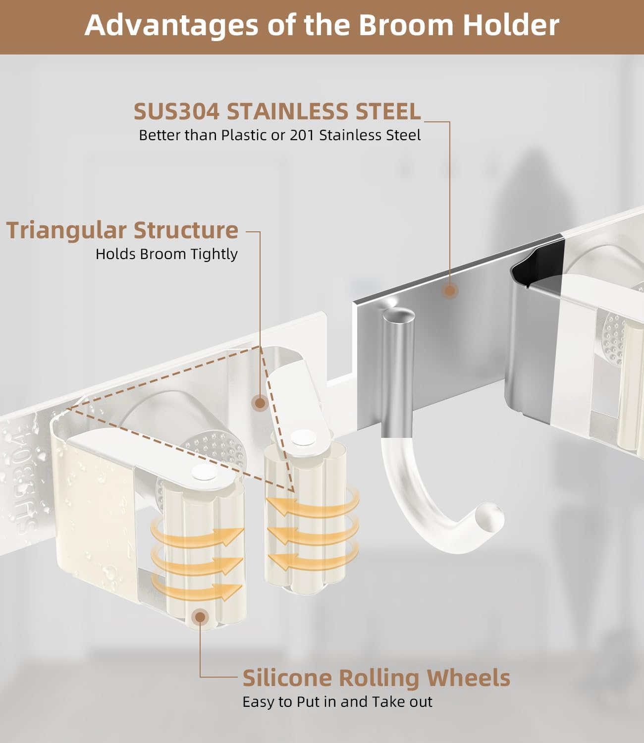 Broom Holder Over The Door - 304 Stainless Steel Mop and Broom Holder Wall Mounted or Hanging Over The Door with Hooks - Broom Hanger - white, Broom Storage Tool Organizer for Closet Laundry