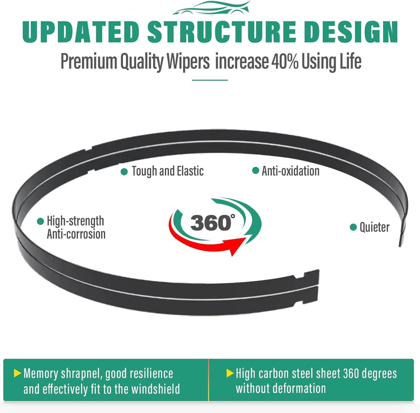 28" 12" 12" Windshield Wiper Blades Replacement for Nissan Versa Note 2014 2015 2016 2017 2018 2019 Premium All Weather Front Rear Wipers Set - OEM Quality (Pack of 3)