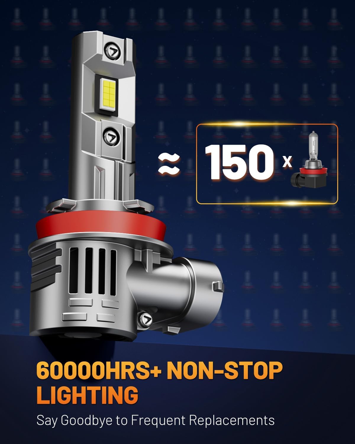 forenner 9005 H11 Light Bulbs Combo 100000LM 1000% Brighter, 2025 Upgraded HB3 H9 H8 Combo Light for Powersports, Real 1:1 Mini Size Plug N Play, Pack of 4