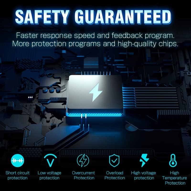 1500W Power Inverter 12V to 110V/120V Car Charger Converter with LCD Display, 3.1A Dual USB Ports 2 AC Outlets Car Adapter, Cigarette Lighter for for Truck Vehicle Red