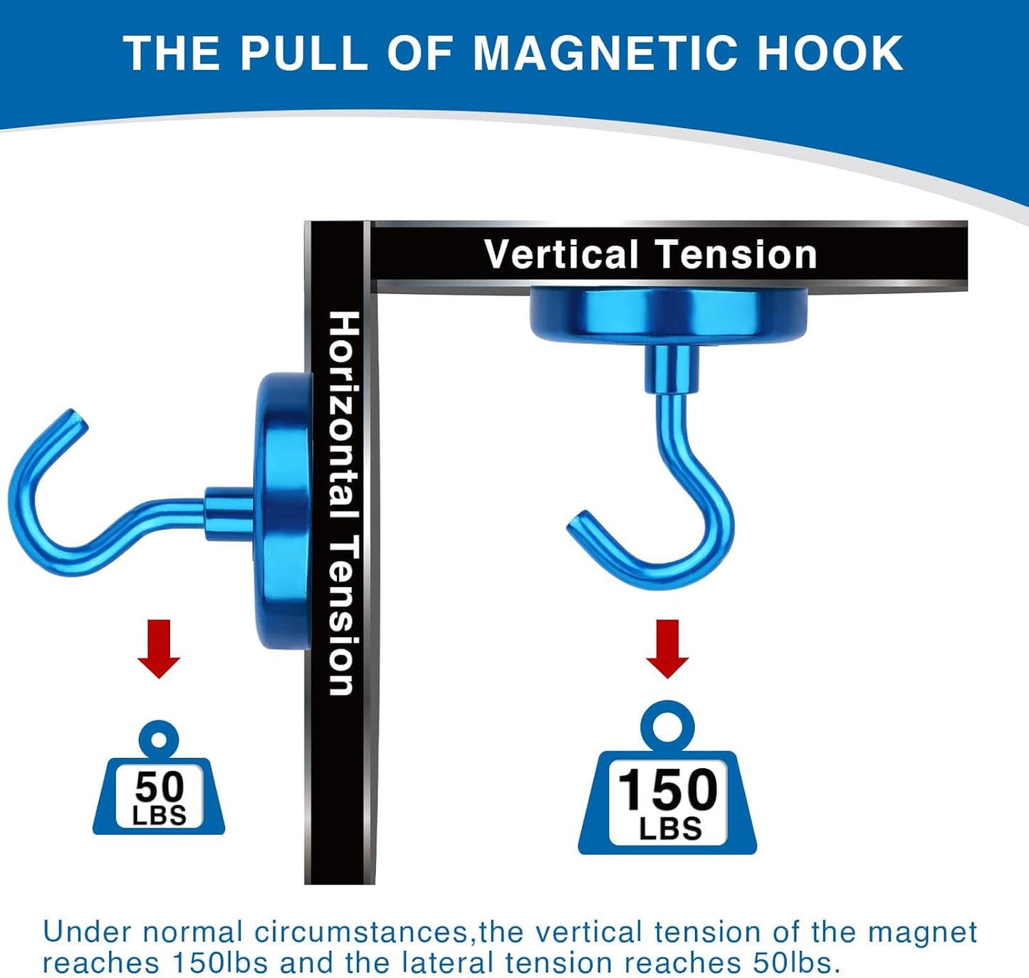 LOVIMAG Magnetic Hooks for Cruise Cabins, 150lbs Blue Magnetic Hooks for Classroom, Strong Magnets with Hooks for Hanging, Neodymium Magnet Hooks for Fridge, Ceiling, Locker, Camper, Travel-25 Pcs