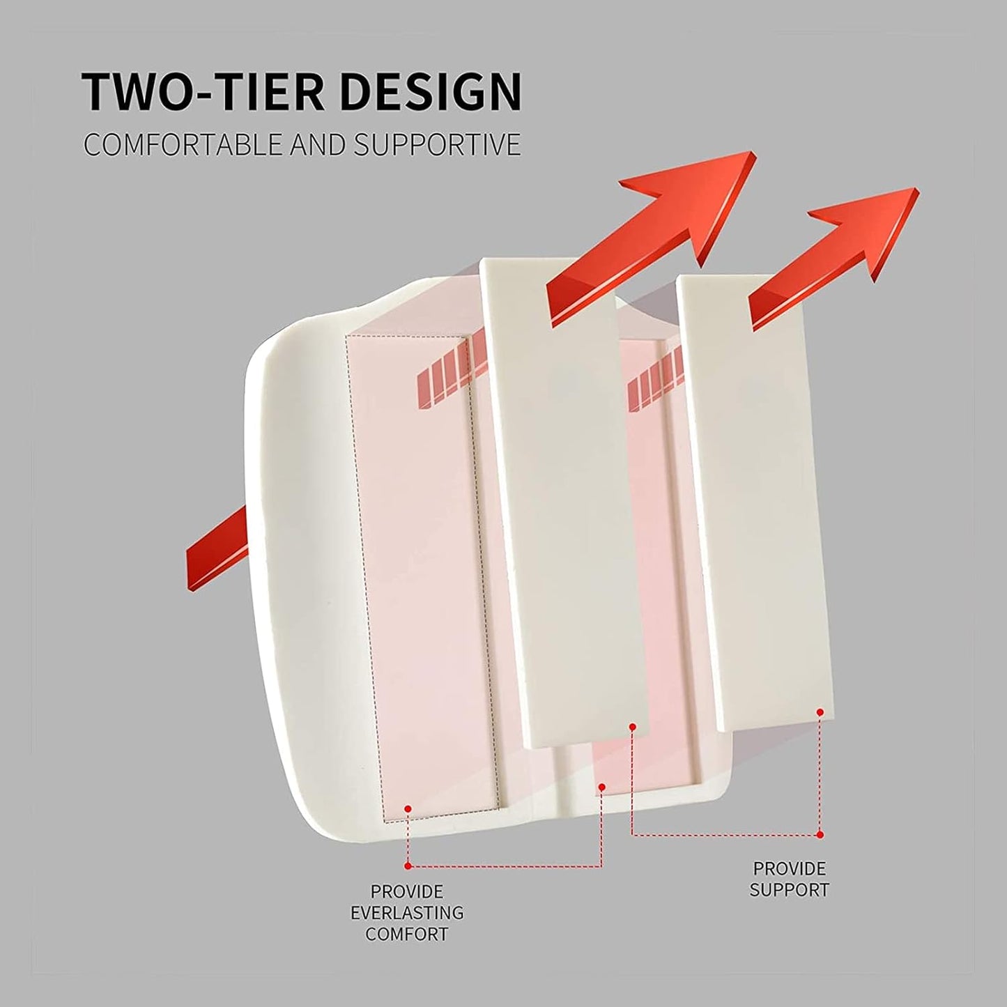 Leather Car Memory Foam Heightening Seat Cushion for Short People Driving,Hip(Coccyx/Tailbone) and Lower Back Pain Relief Butt Pillows,for Truck,SUV,Office Chair,Wheelchair,etc. (Blue