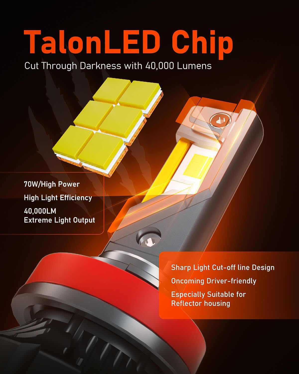 LUXSTER | Punisher 9007 HB5 LED Bulbs, 40000LM Ultra Bright, Triple Copper Pipes Cooling Tech(Unique), Dual Beam, Plug-N-Play Installation, 6000K Pure White, IP68 Waterproof Foglight, Pack of 2