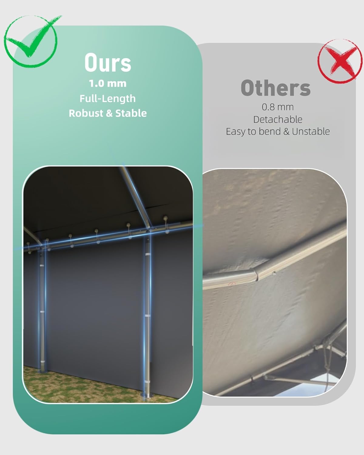 12x20 FT Carport, Heavy-Duty Portable Garage with 200G Canopy Top and 200G Sidewalls, with Sandbags and Ground Stakes for Outdoor Shelter, for for All Kinds of Vehicles, Grey