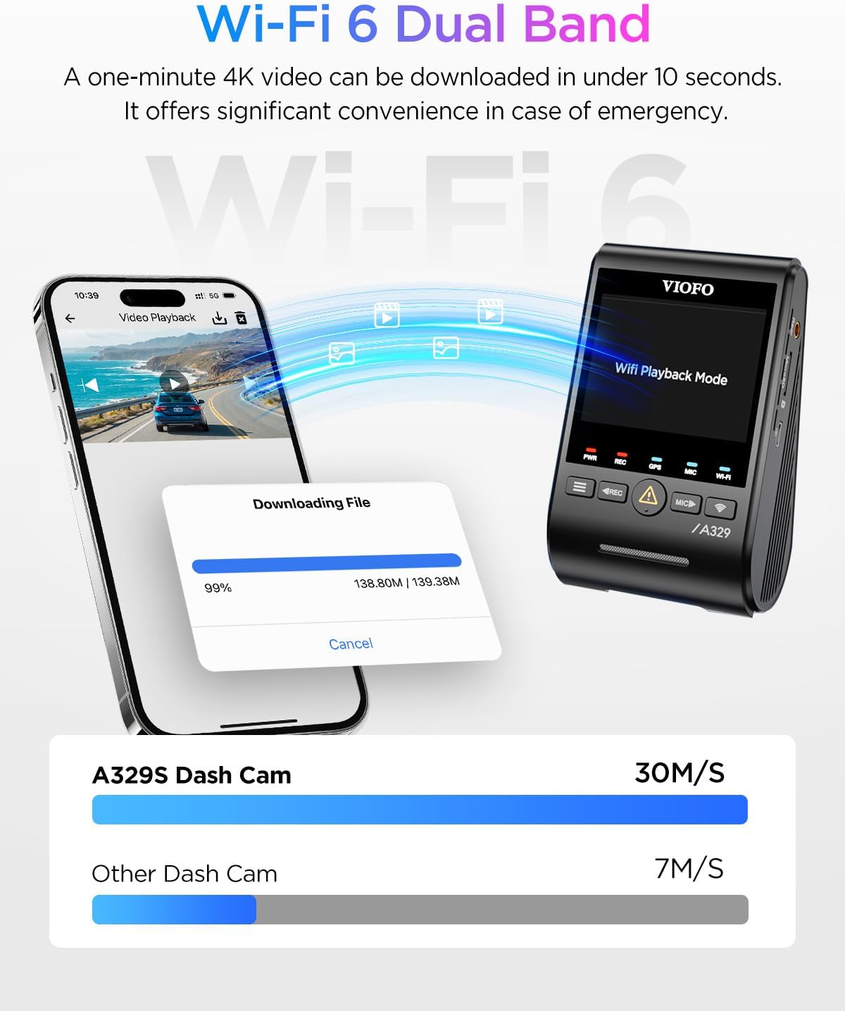 VIOFO A329S 4K 60FPS Dash Cam Front and Rear, 4K+2K Dual Dash Camera for Cars, Power Saving Parking Mode, Wi-Fi 6 App Control, Dual STARVIS 2 Sensors, Supports up to 4TB SSD or 512GB microSD Card