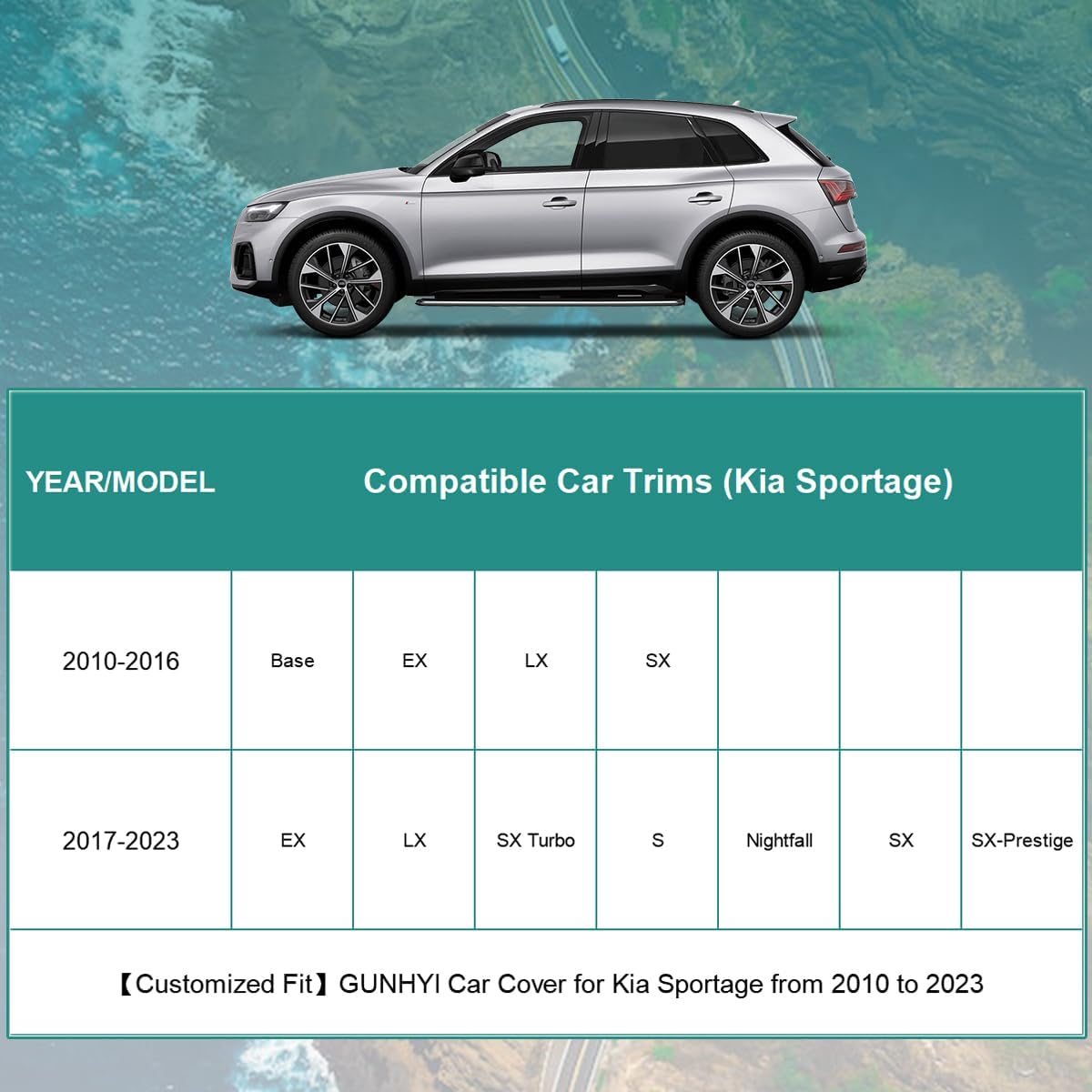 Premium Car Cover Custom Fit Kia Sportage (2010-2025), 16 Layers Heavy Duty Car Cover Waterproof All Weather with Zipper Door for Sun Rain Snow Dust Uv Protection