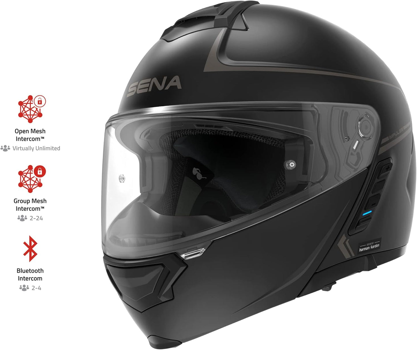 Sena Impulse Modular Motorcycle Smart Helmet (Gloss White, Large)
