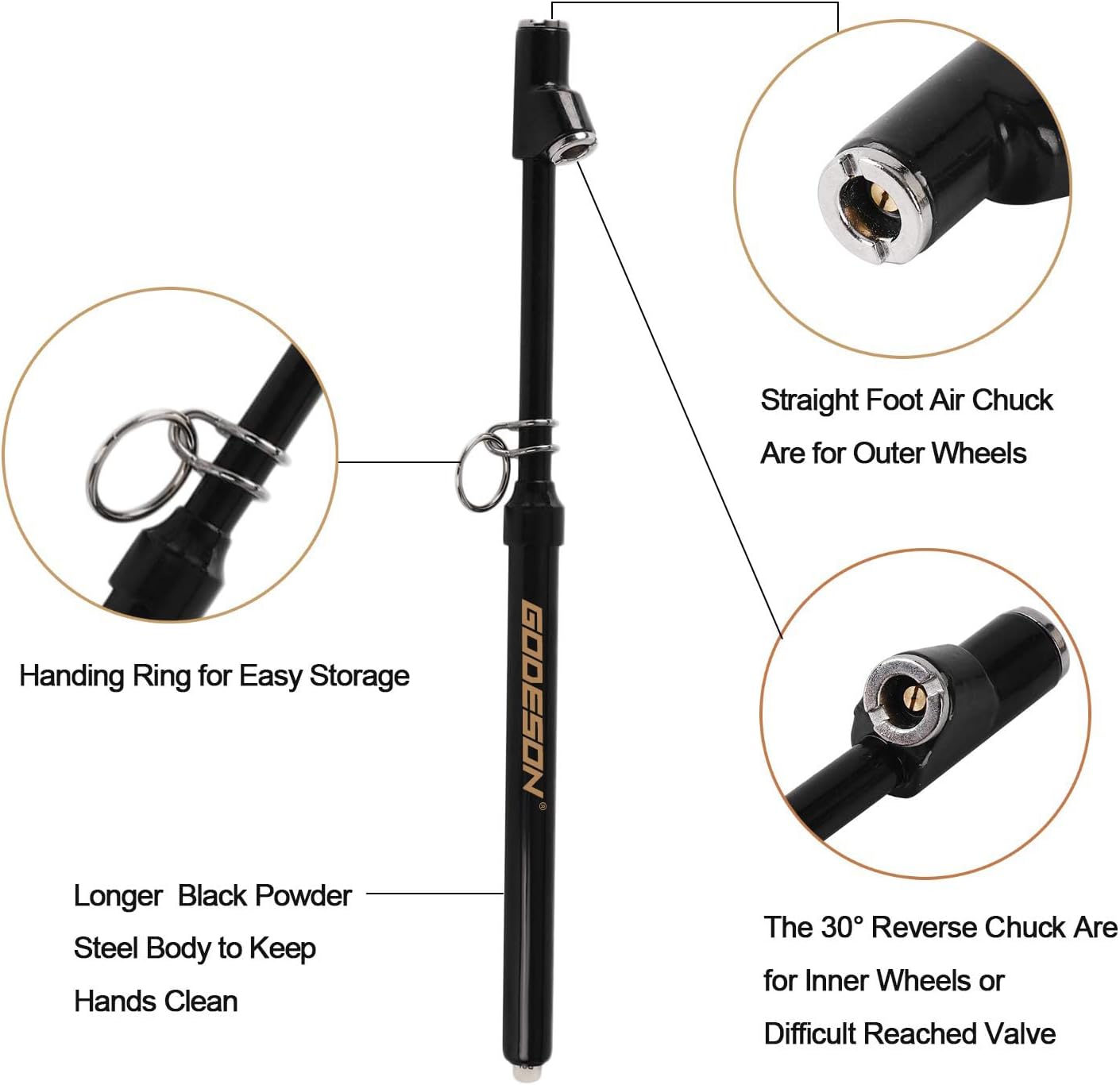 GODESON Dual Head Tire Pressure Gauge, Heavy Duty Pencil Tire Gauge Range 10-150PSI,Dual Head Truck Pen Air Pressure Gauge…