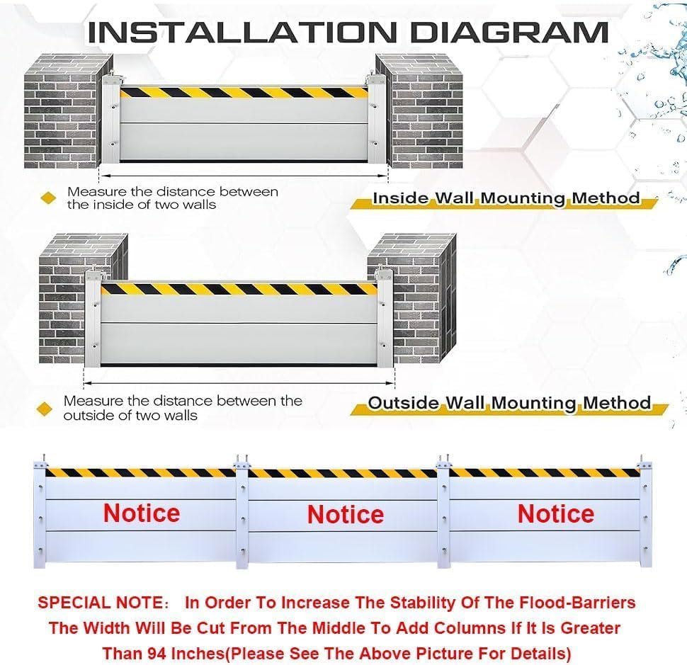 Reusable Heavy Duty Aluminum Flood Barriers for Home Exterior, Flood Protection Barriers Water Barrier Door Quick Detachable Garage Doors Detachable Mobile Rain Water Baffle ( H 55.1 inch L 3.5FT)
