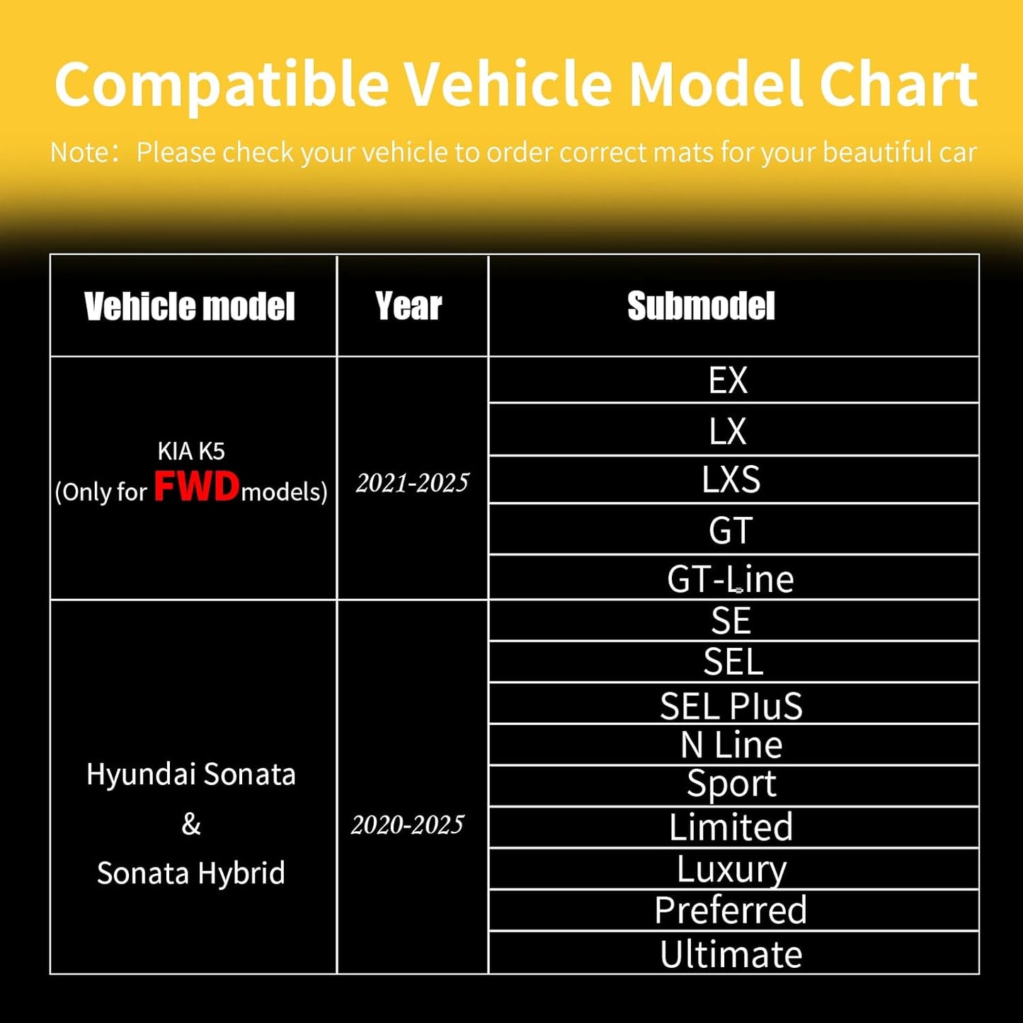 GINOWY- Floor Mats & Cargo Liner for Kia K5 2021-2024 2025 (Only FWD Models) for Hyundai Sonata 2020-2025, TPE All Weather 2024 K5 Car Mats, 2024 Sonata Trunk Mat Non-Slip Durable Black