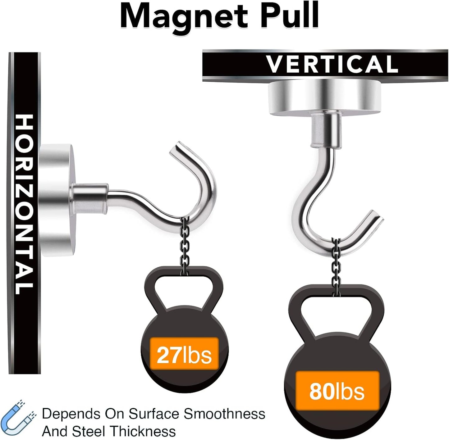 MIKEDE Magnetic Hooks, 80Lbs+ Heavy Duty Magnetic Hooks for Cruise Cabins, Super Neodymium Hanging Hooks Strong Magnets with Hook for Fridge, Magnetic Hanger for Grill, Toolbox, Storage, 4 Pack