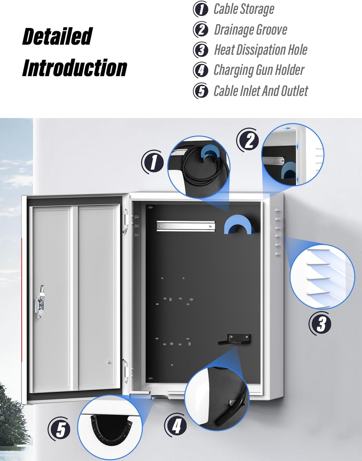 BMZX for Tesla Wall Charger Box Compatible with Tesla Wall Connector Gen 3, Indoor/Outdoor EV Charger Enclosure, Cable Organizer, Waterproof & Dustproof