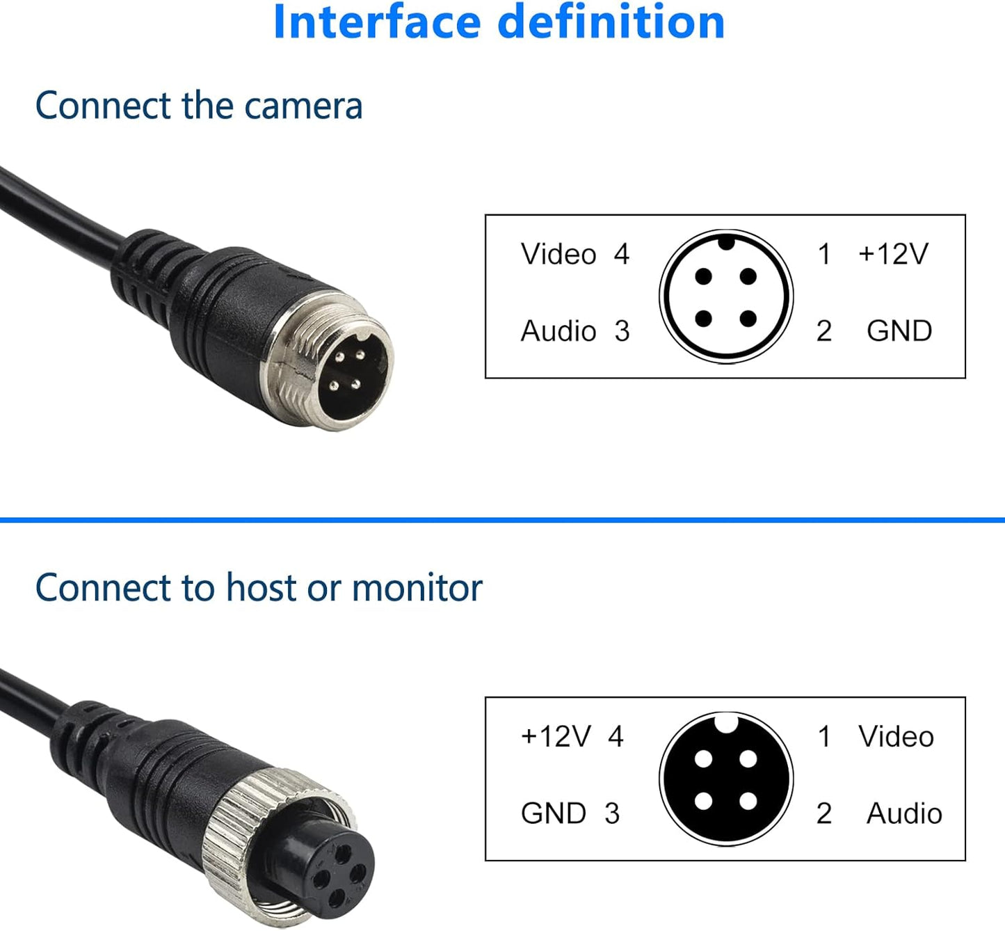 4-pin Aviation Video Extension Cable, Lonlonty Backup Camera Extension Cable for Car, Trailer, Bus, Truck Reversing Rear View Camera.(33FT/10M)