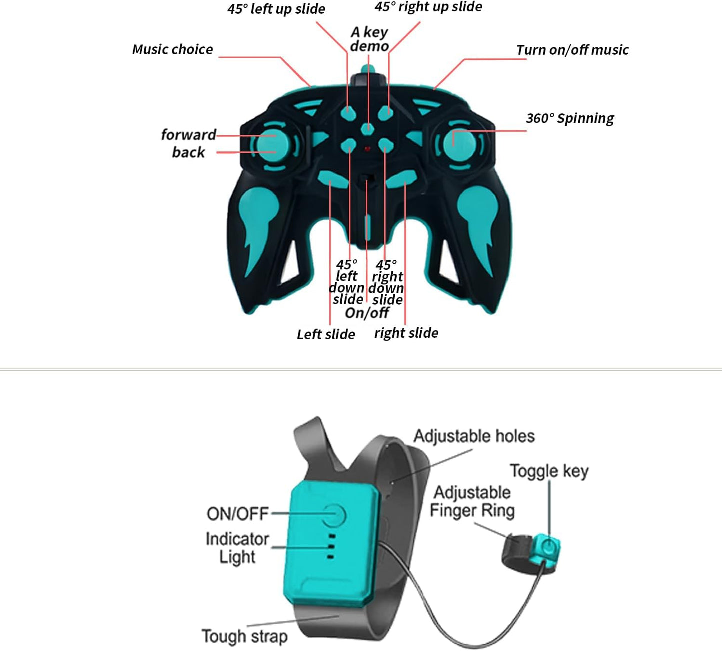 Gesture Sensing RC Stunt Car with Light, 2.4G 4WD Hand Controlled Gravity Remote Control Car Toy with 360° Flips Car for Boys Age 6 and Up Blue
