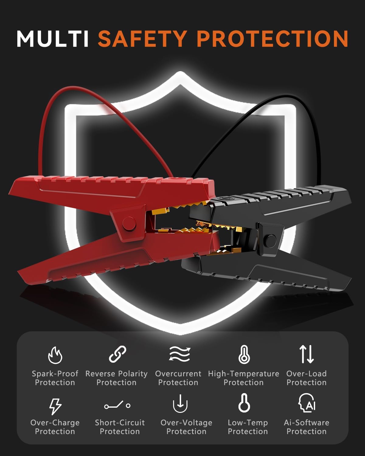 SUNPOW Lithium Jump Starter Battery Pack 2000A Peak 20000mAh (Up to All Gas and 8.5L Diesel),12V Battery Booster for Cars, Trucks, SUV, Portable Power Pack with LCD Screen & LED Light