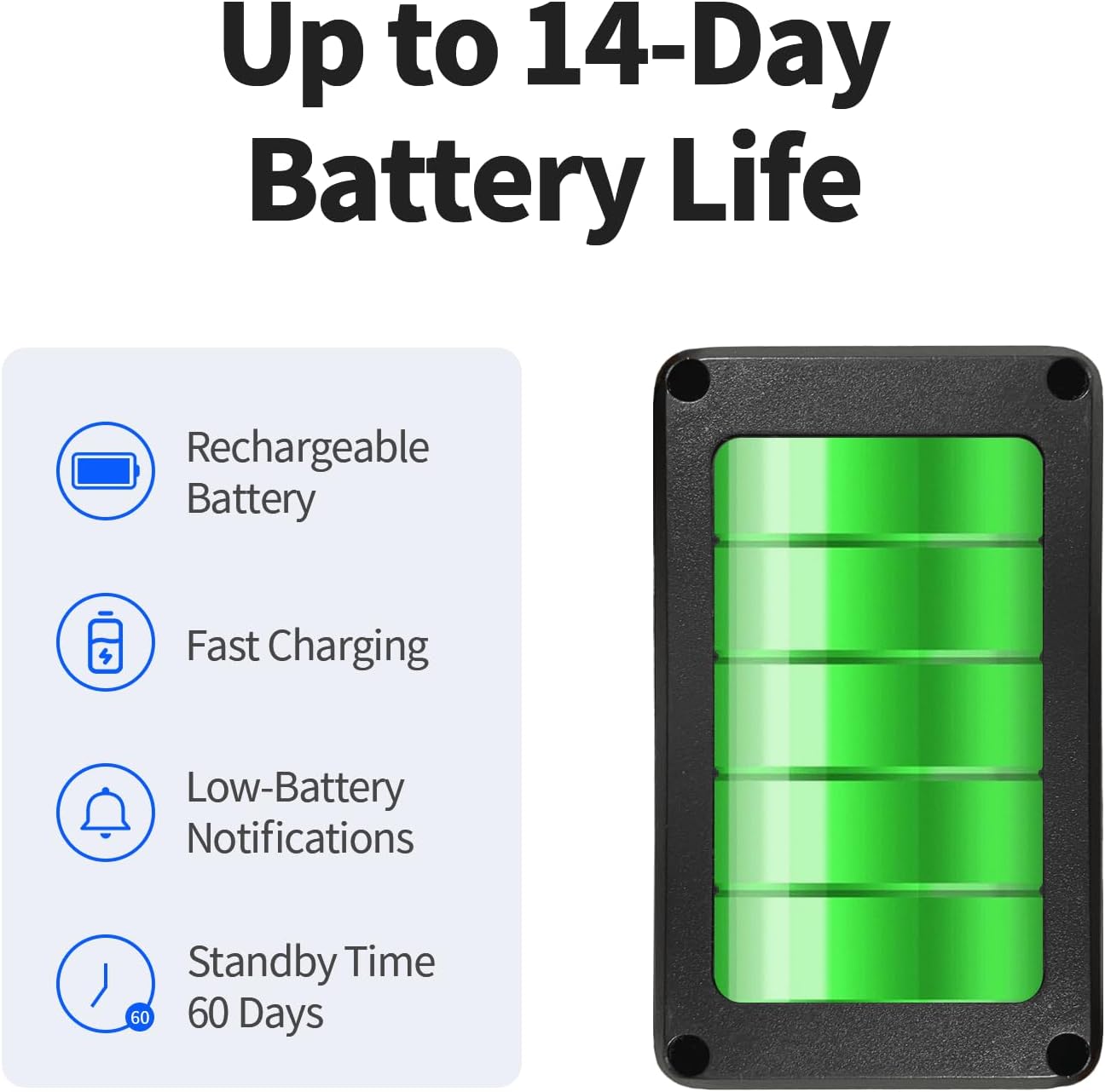 GPS Tracker for Vehicles No Monthly Fee, No Subscription, Long Battery Life, 4G SIM Card and Data Included, Trip History, GeoFence, Driving Alerts