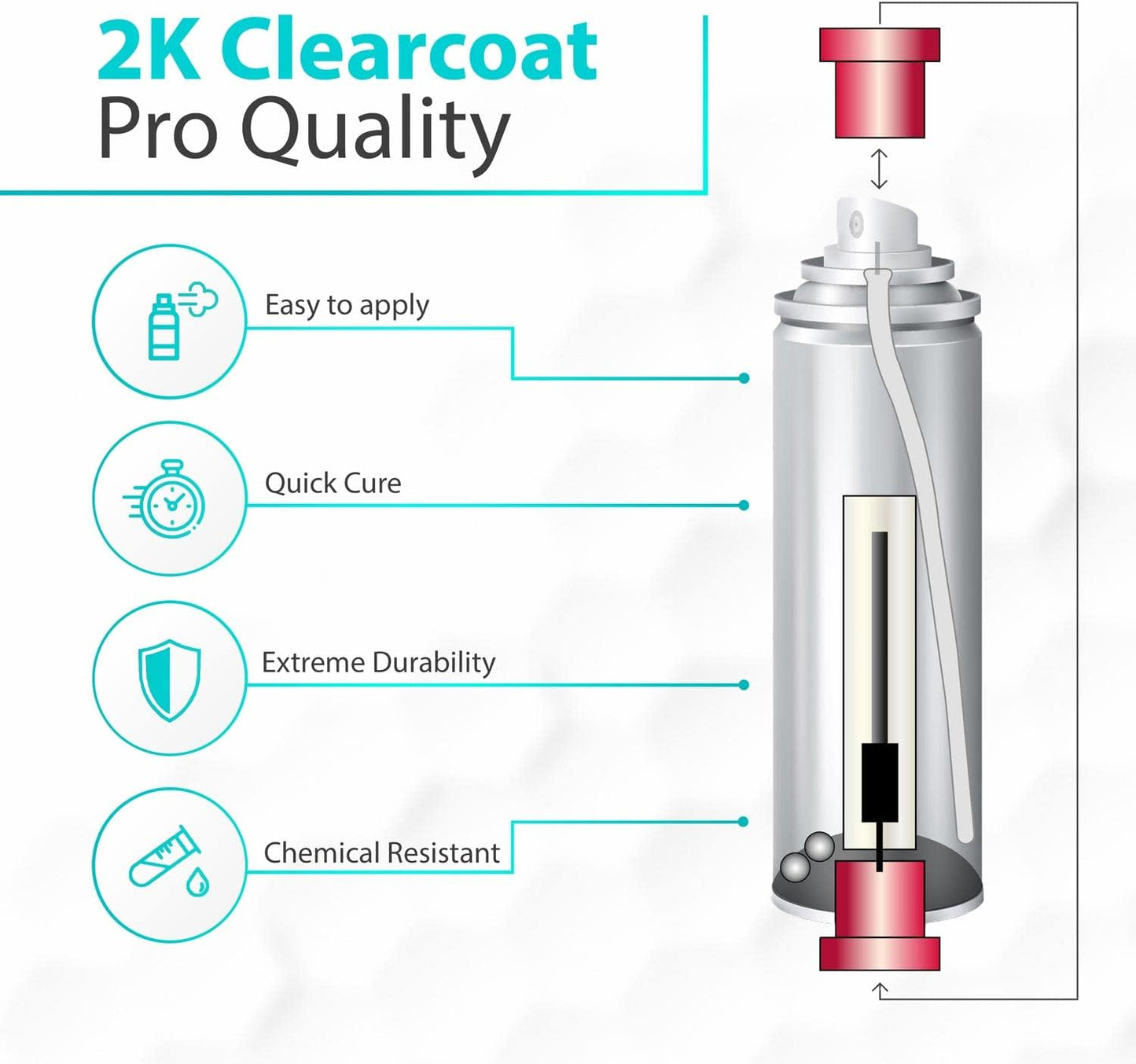 ERA Paints 2K High Gloss Automotive Clear Coat Spray/Aerosol Can – Professional Quality & Finish - Easy to Use – Best Value (8 pack)