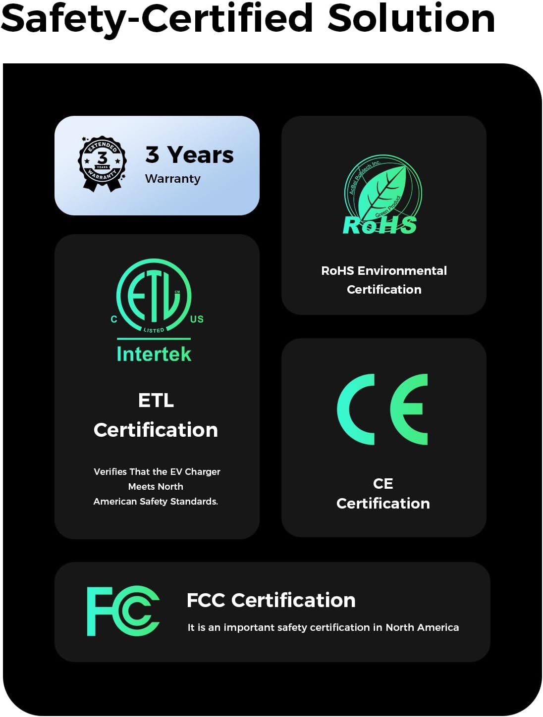 Level 2 Charger with J1772, 40Amps 240V, NEMA 14-50 Plug, ETL/FCC/CE Certified EV Chargers for Home Level 2, 8-40Amps Adjustable Current, Schedule Timer, Compatible with All SAE J1772 EVs