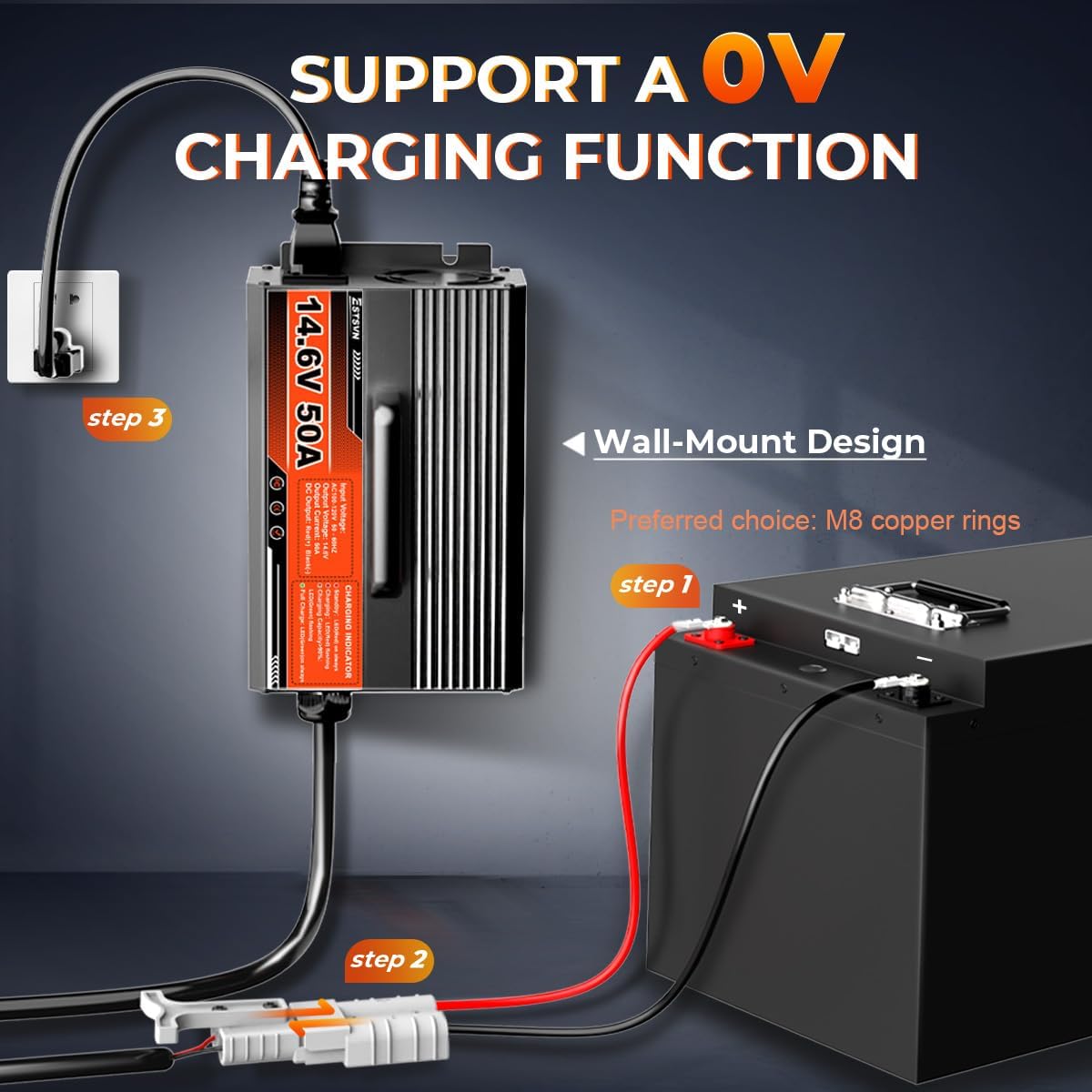 50A 14.6V LiFePO4 Battery Charger 12V Lithium Battery Smart Charger Fast Charging with Anderson Connector AC-DC Trickle Charger for Deep Cycle Rechargeable Batteries of RV Boat Car Marine