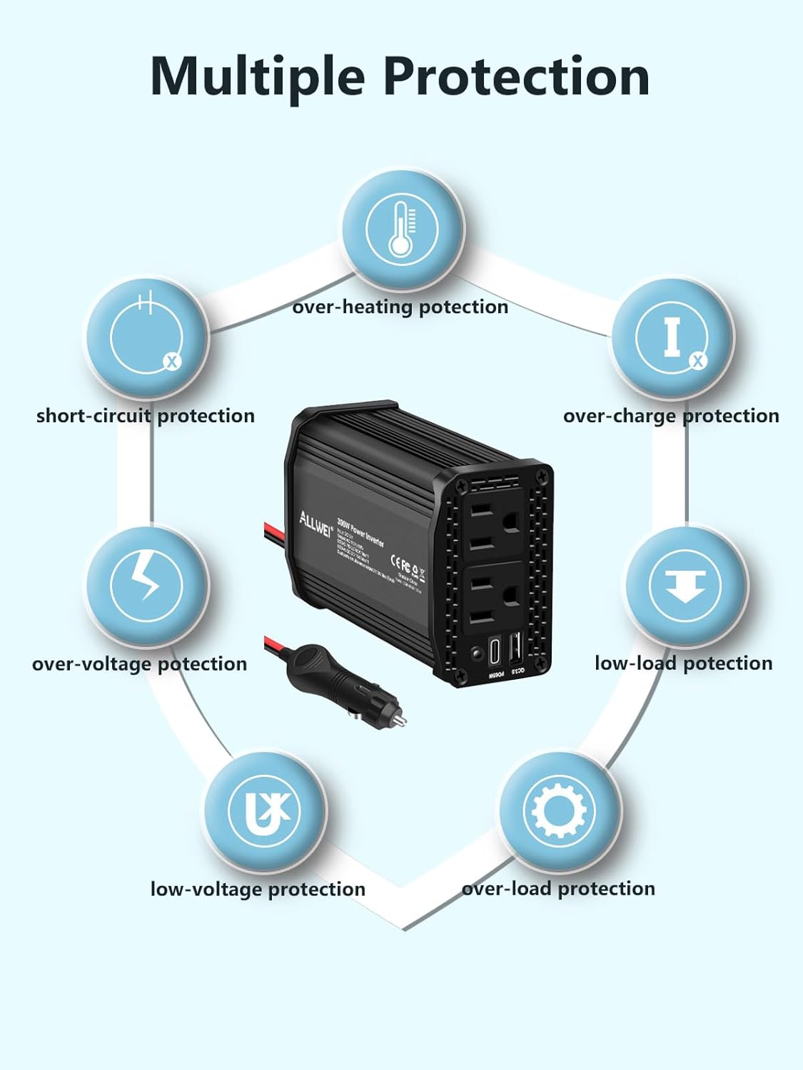ALLWEI 300W Car Power Inverter DC 12V to 110V AC for Vehicles Converter USB-C PD65W/18W Fast Charging Ports Car Charger Adapter (Black)