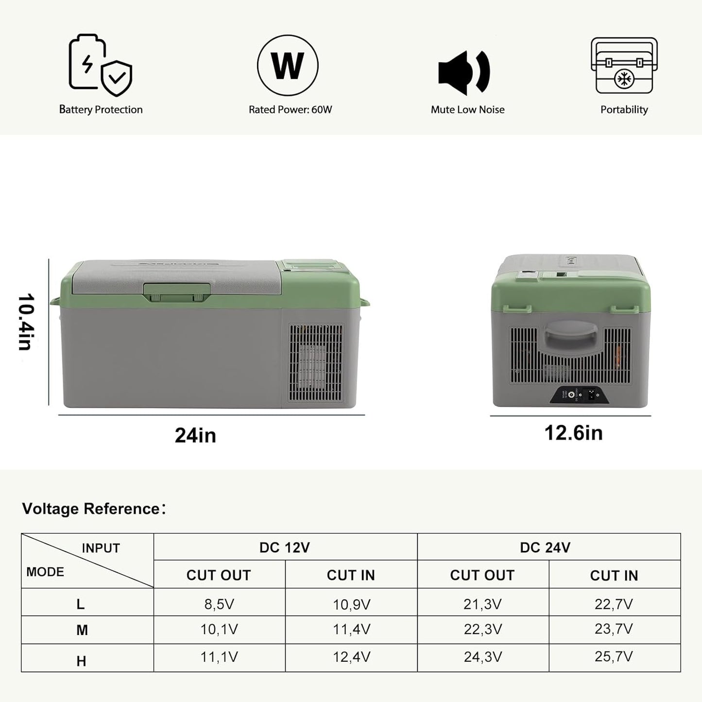 Alpicool Y15E Portable Fridge 12 Volt Car Refrigerator 17 Quart Freezer for Fishing, Camping, RV, Truck, Boat-12/24V DC