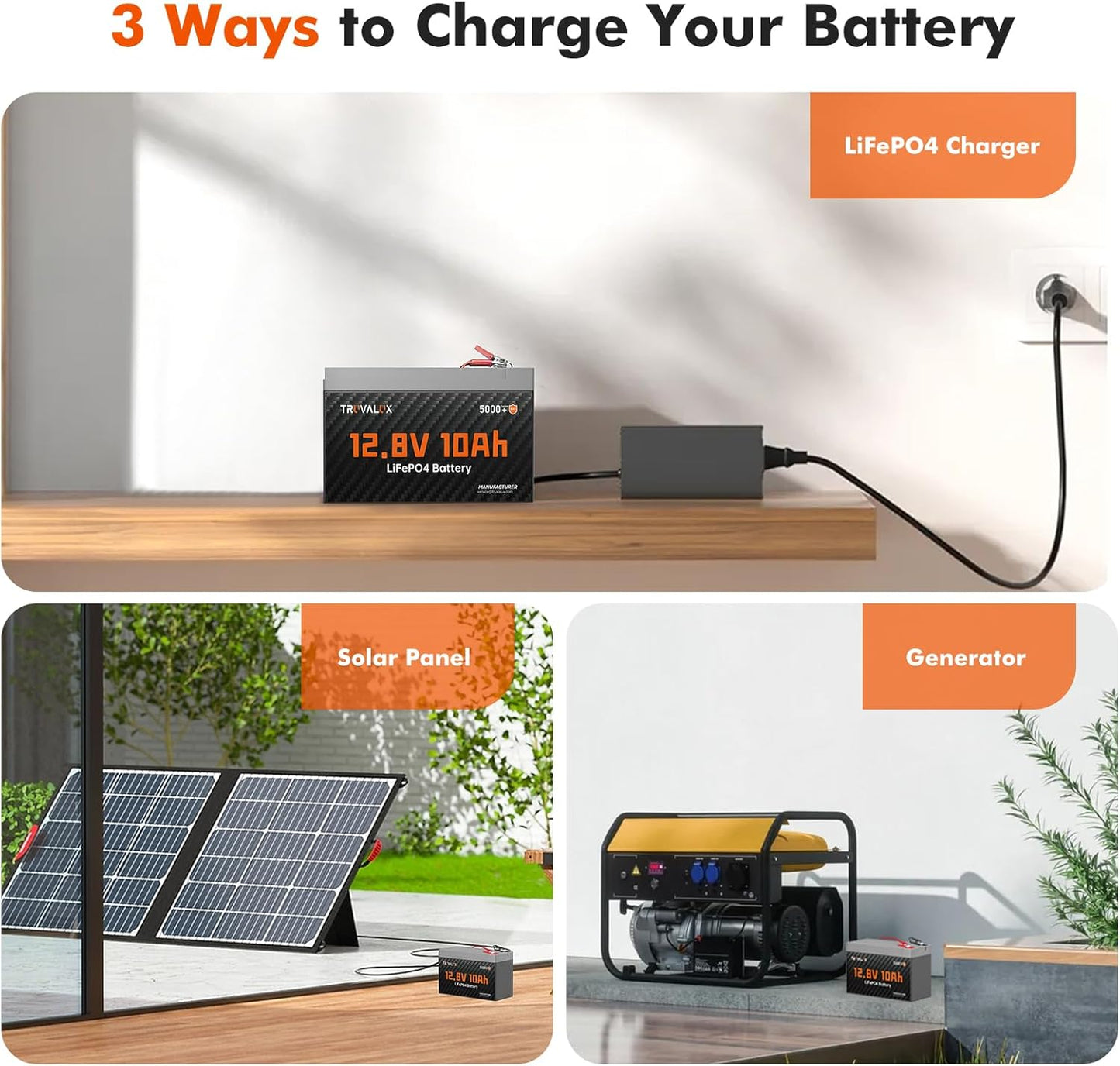 2 Pack 12V 10Ah Lithium LiFePO4 battery,Built-in 10A BMS,Lightweight Design,Up to 5000+ Deep Cycles,10 Years Lifespan, Upgrade Now for Fish Finder,Small UPS,Solar Power,Ride-on Toys,Lighting