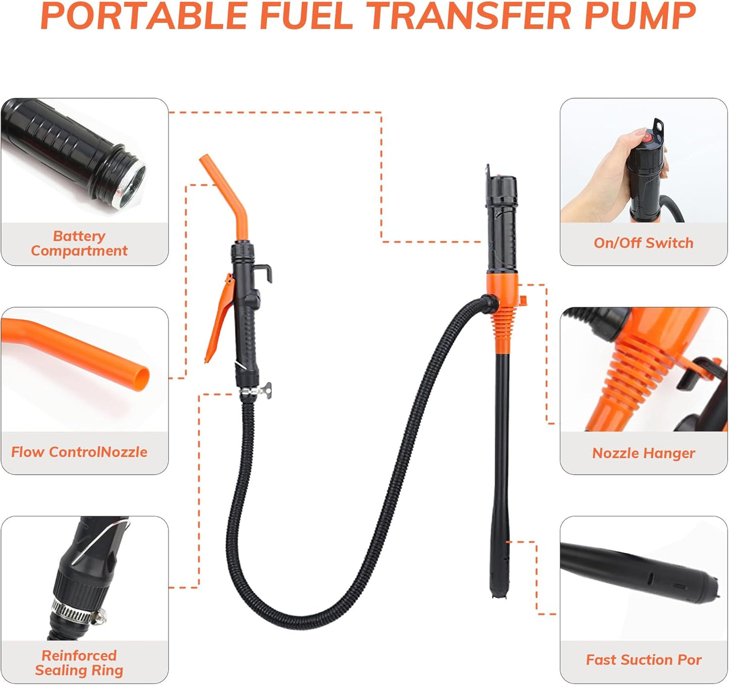 Portable Power Battery Pump - Battery Powered Siphon Fuel Transfer Pump, Siphon Pump for Gasoline, Fuel, Diesel, Water Universal Fit for Gasoline, Car, Portable Fuel Transfer Pump
