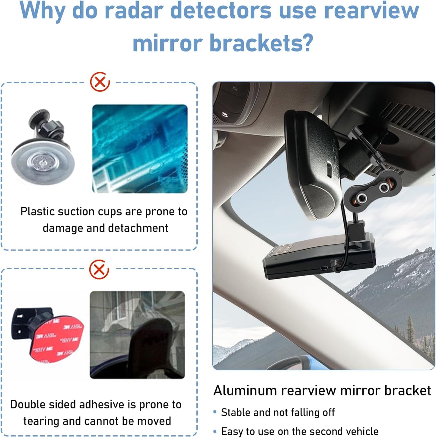Radar Detector Mount,Rearview Mirror Rod Radar Mounting Bracket+Rearview Mirror Hard Wire Power Cord kit16,with Inline Fuse (for Radar Base with EZ Magnet Connection)