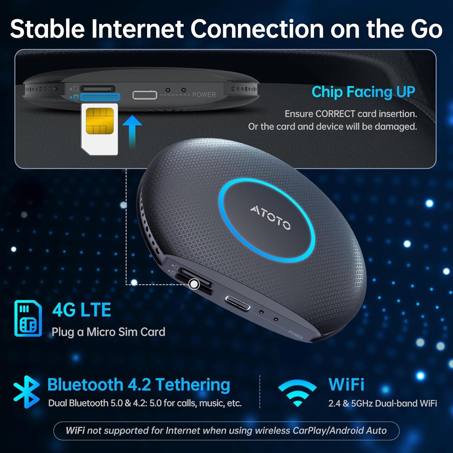 Ai Box Carplay/Android Auto Wireless Adapter, Android 13 6-in-1 Ai Box,4G LTE Card, GPS, DriveChat, Dual Bluetooth/WiFi, 4GB+64GB, Plug & Play for 2016+ Wired CarPlay, CB6A 2025 (CB6A-BK)