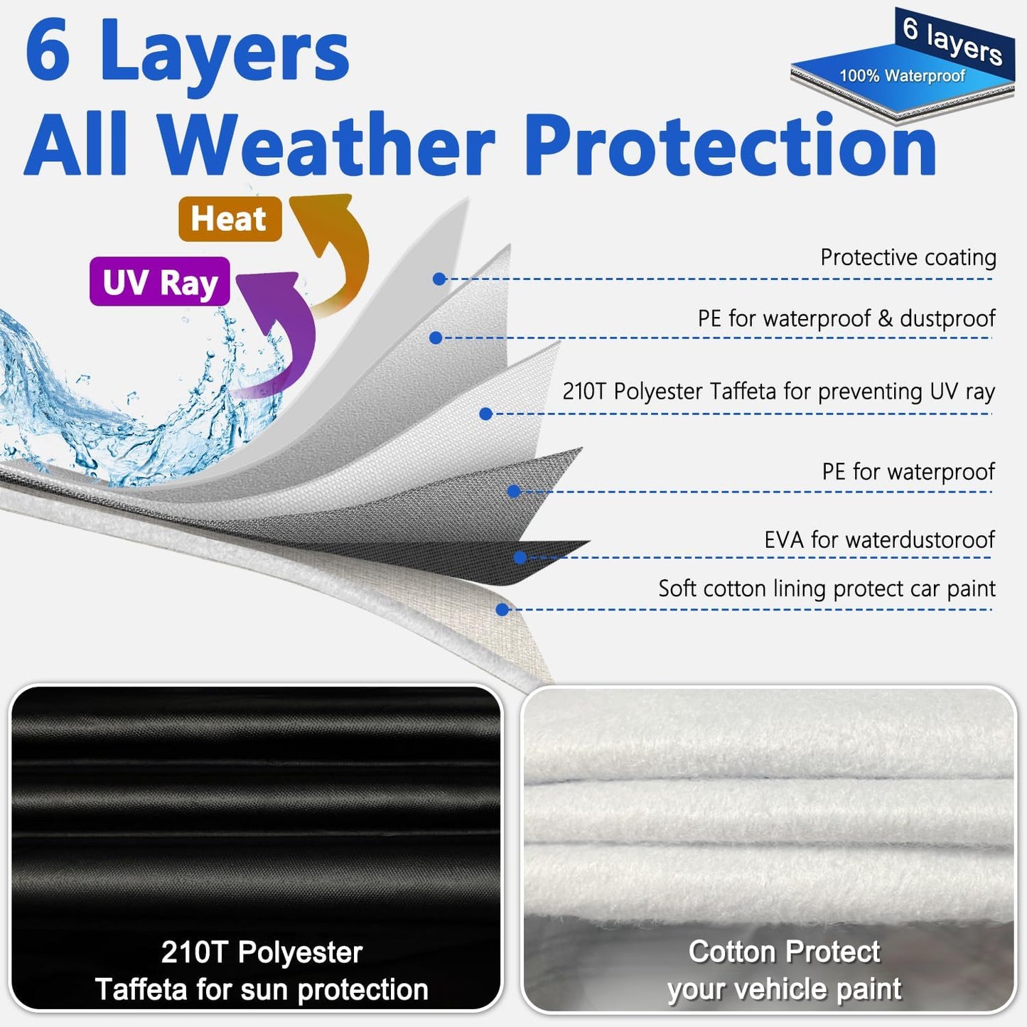 Car Cover for 2014-2025 Mini Cooper/Cooper S/Hardtop/Clubman/Countryman 4 Door,Full Exterior Car Covers for Automobile All Weather Waterproof Heavy Duty,Zipper/Cotton UV Proof Custom fit【210T Taffeta】