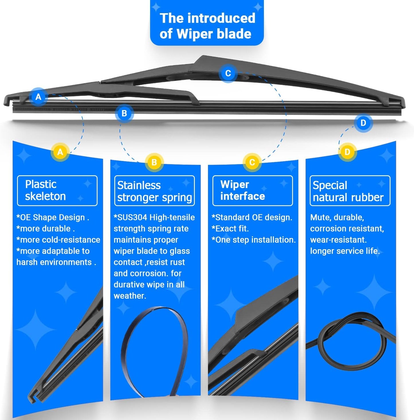 Windshield Wiper Blades Replacement for Nissan Rogue 2008 2009 2010 2011 2012 2013 / Nissan Rogue Select 2014 2015 Original Factory Quality Front Rear Wipers Blade Set - 26" 14" 12"