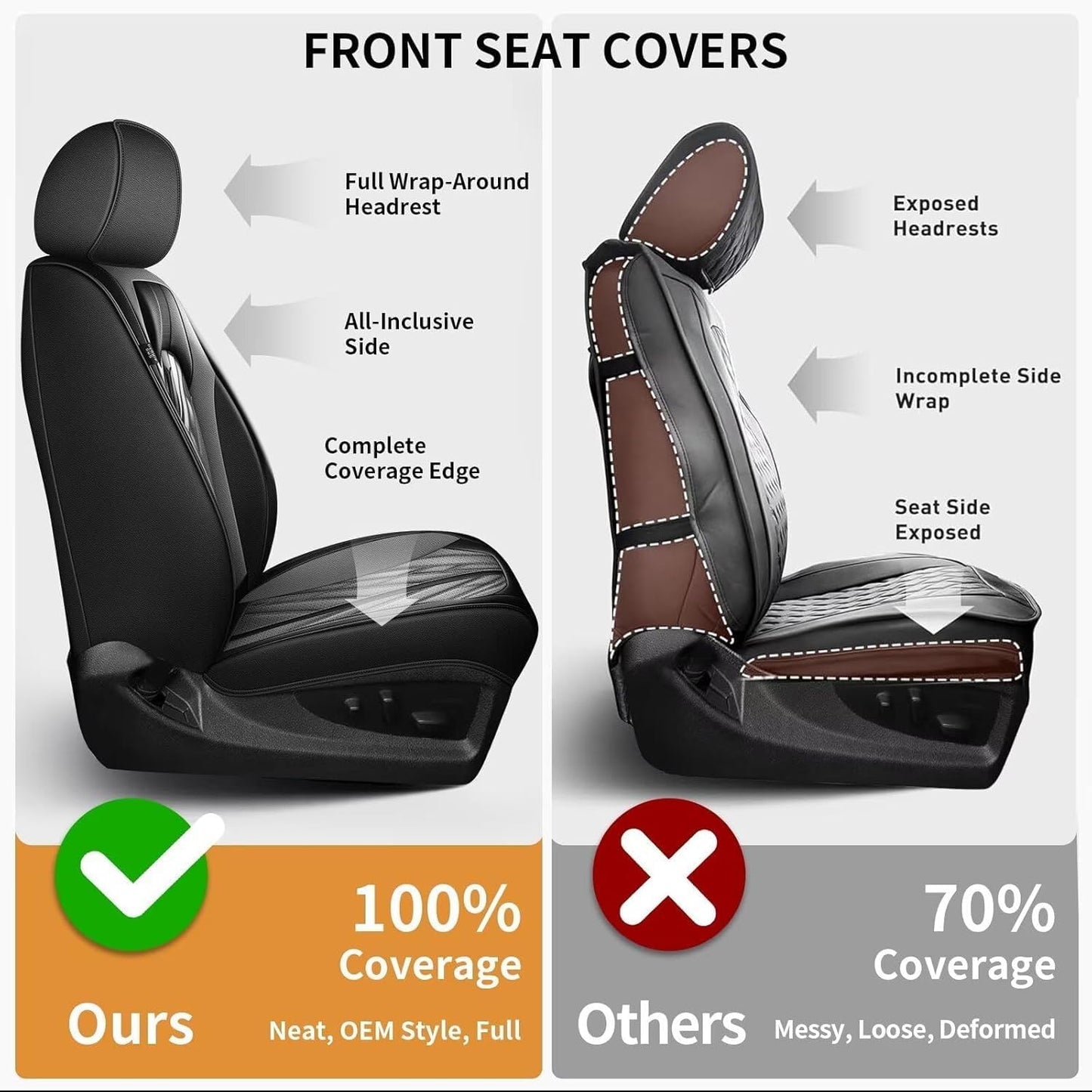 AOMSAZTO Ford Ranger Seat Covers: Full Set Custom Fit 2019 2020 2021 2022 2023 2024 2025 Ford Ranger Breathable Waterproof Leather Seat Protector(5 Seats, Black&Grey)