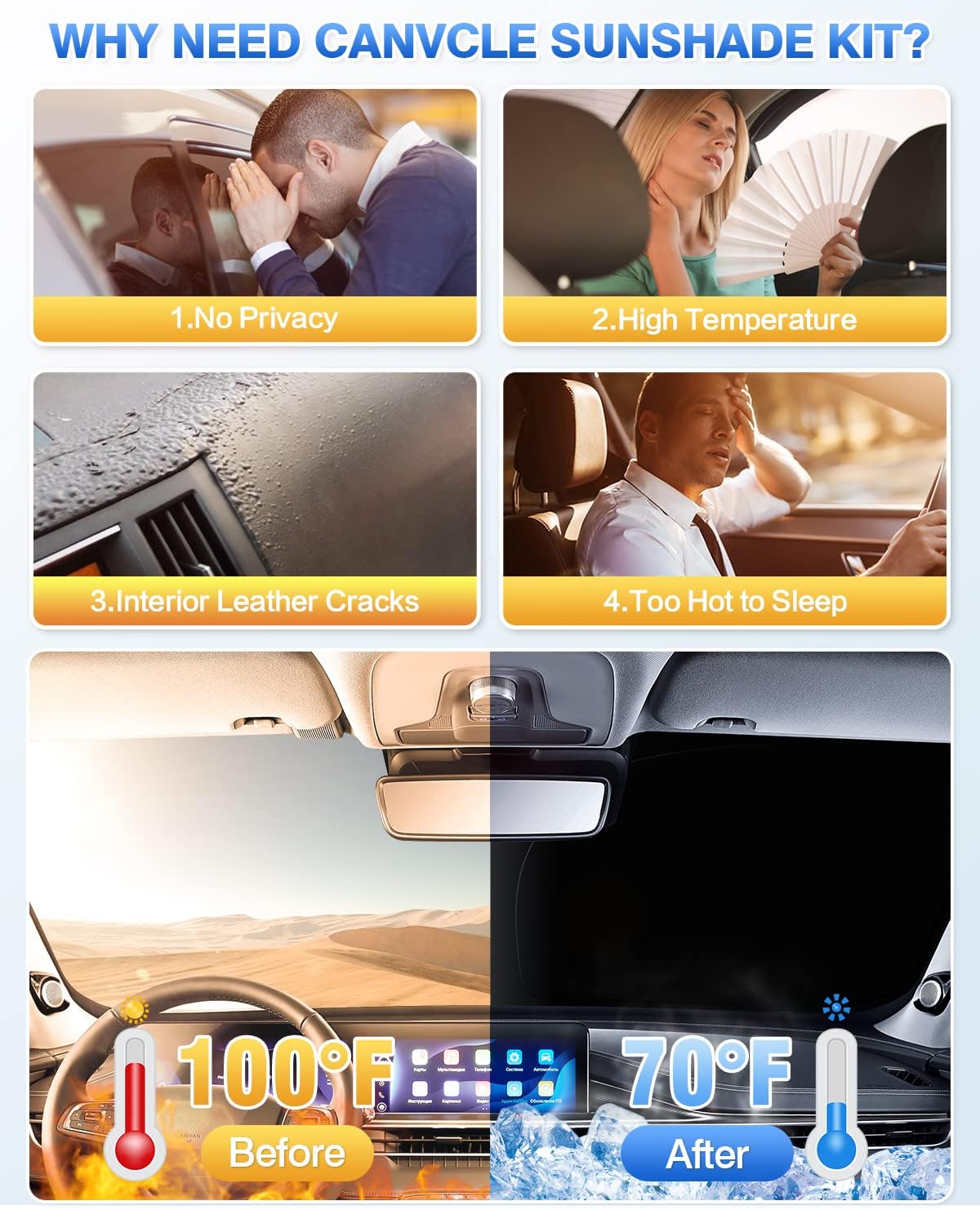 Windshield Sun Shade for Hyundai Ioniq 5 2022-2025 2026 Ioniq 5 Accessories Sunshade Side Rear Window Shade Cover Sun Visor Shield Privacy Protection Keep Vehicle Cool Black 6PCS