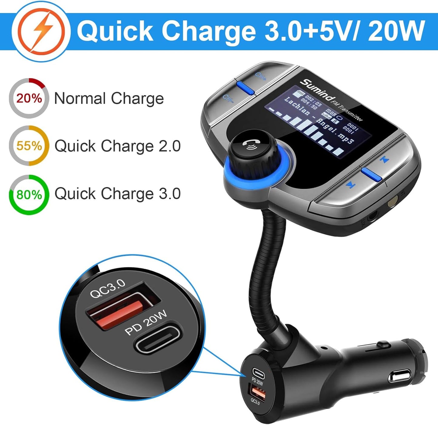 Upgraded Bluetooth FM Transmitter, Wireless Radio Adapter Hands Free Car Kit with 1.7'' Display, QC3.0 and Smart 2.4Amp Dual USB Ports, AUX Input/Output, TF Card Mp3 Player (PD, Sliver Grey)