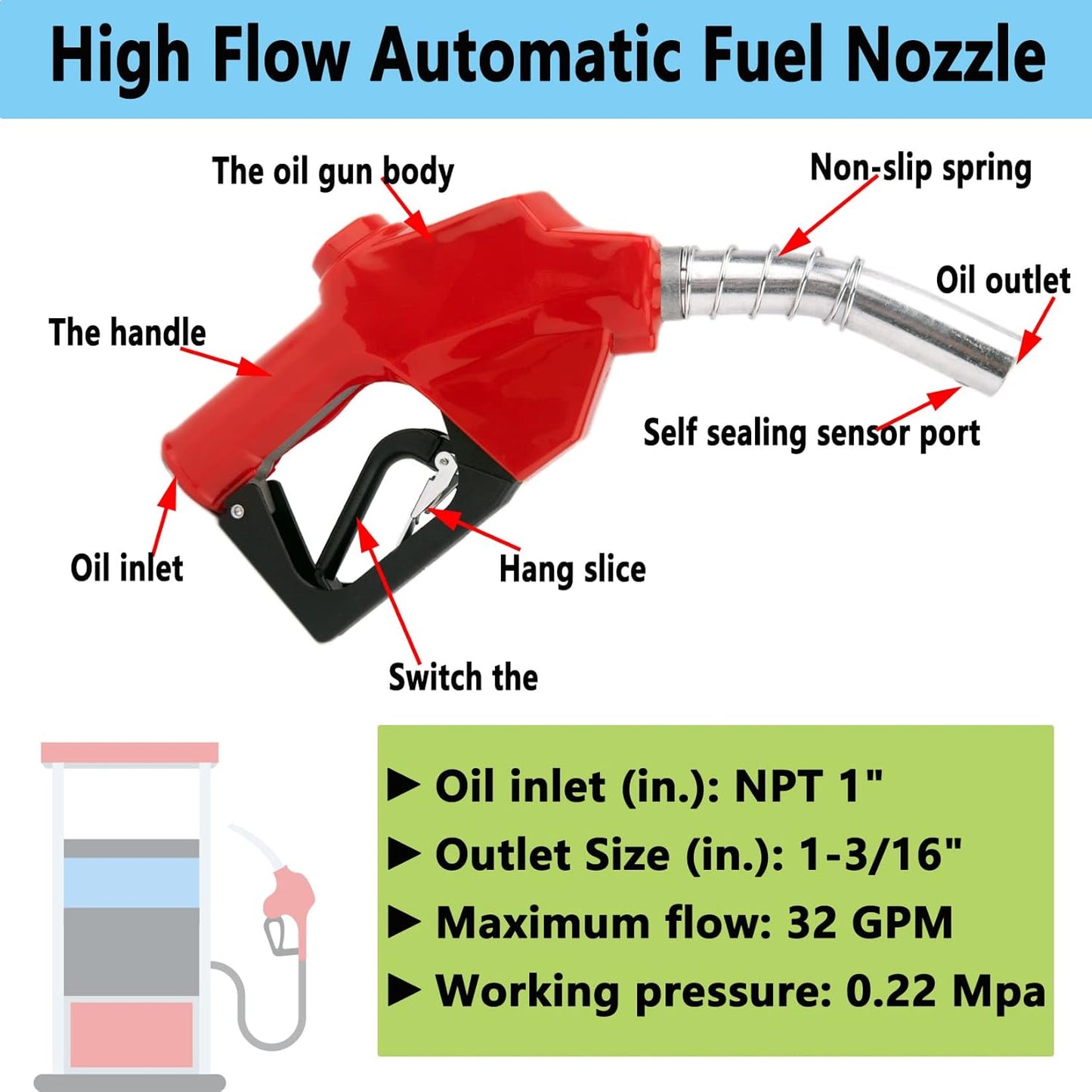 1-3/16"Automatic Fuel Nozzle, Car Fuel Filling Nozzle,Auto Shut-Off Fuel Nozzle, High Flow Automatic Fuel Nozzle, Suitable for Filling Diesel,Kerosene and Various Gasoline(inlet 1”NPT,32GPM) Red