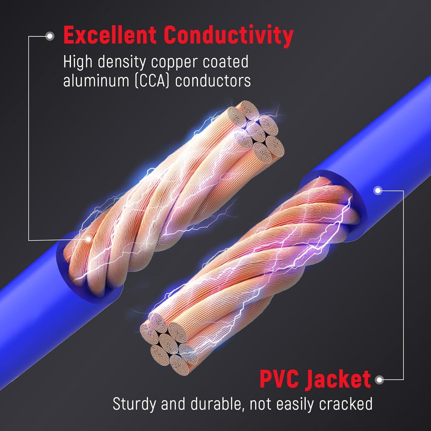 TOPDC Jumper Cables,1 Gauge 30 Feet 800A Booster Cables with UL-Listed Clamps, Heavy Duty Automotive Quick Connect Booster Cables for Car, SUV and Trucks with Carry Bag