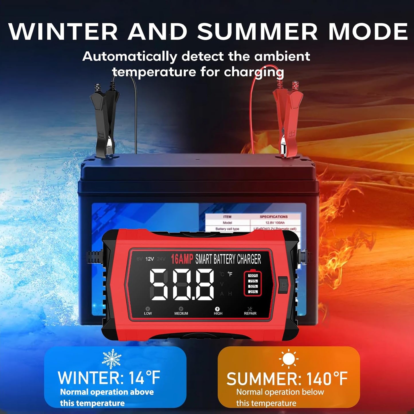 16 Amp Battery Charger, Car Battery Charger 6V 12V 24V Lithium,Lifepo4,Lead-Acid(AGM/Gel/SLA..),Battery Maintainer, Trickle Charger, and Battery Desulfator for Car,Boat,Motorcycle…