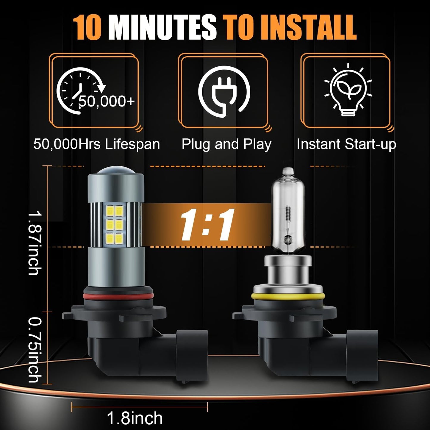 9006/HB4 Fog LED Lights, Super Bright LED Fog Light Bulb 6500K Cool White, Pack of 2