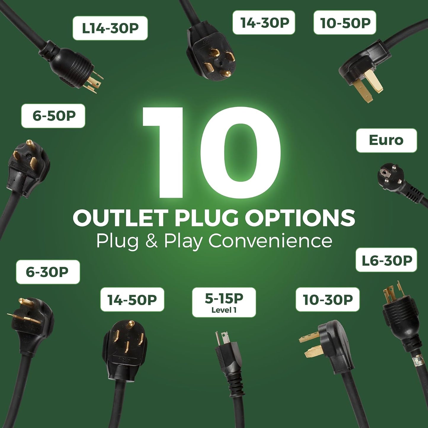 PRIMECOM Level 2 EV Charger 220/240V, 16A, 30ft & 50ft, Portable EVSE Electric Vehicle Charging Cable Compatible with Bolt Volt Leaf BMW i3 Fiat 500e Clarity NIRO Prius (50 Feet, 6-50P)