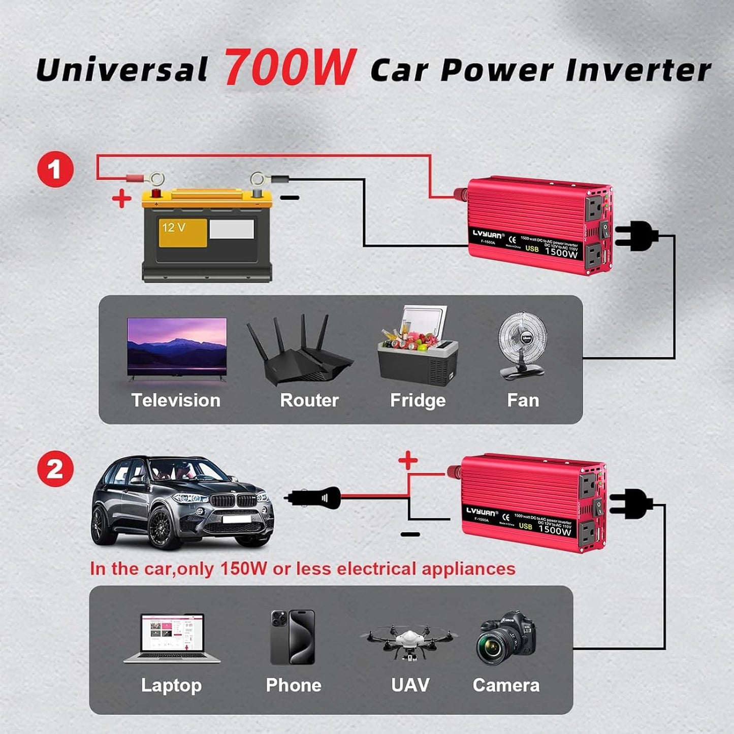 Power Inverter 700W/1500W (Peak) Dual AC Outlets and USB Charging Port DC 12V to 110V AC Car Converter Inverter for Home Car RV Truck Camping