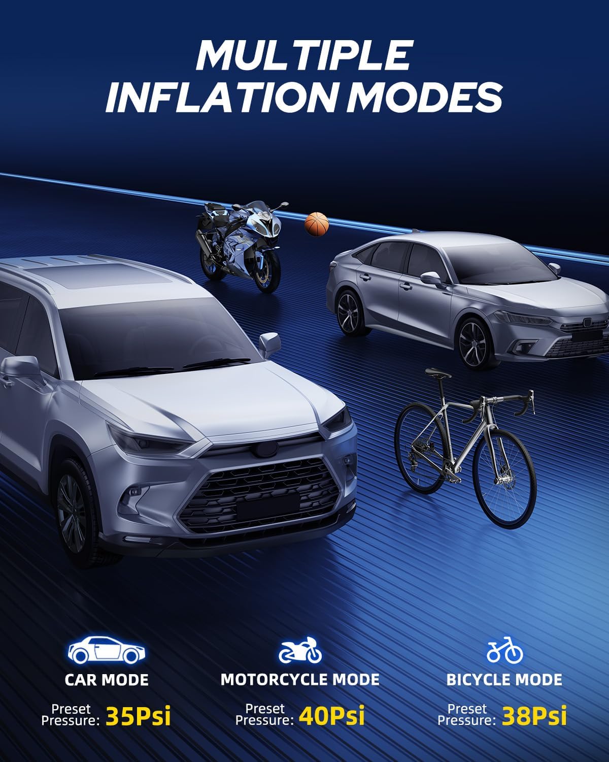 AUTOONE Tire Inflator Portable Air Compressor - 4X Faster 150PSI Cordless Air Pump with Digital Tire Pressure Gauge, 12V Car Power Adapter - For Car, Motorcycle, Bike, Ball and More