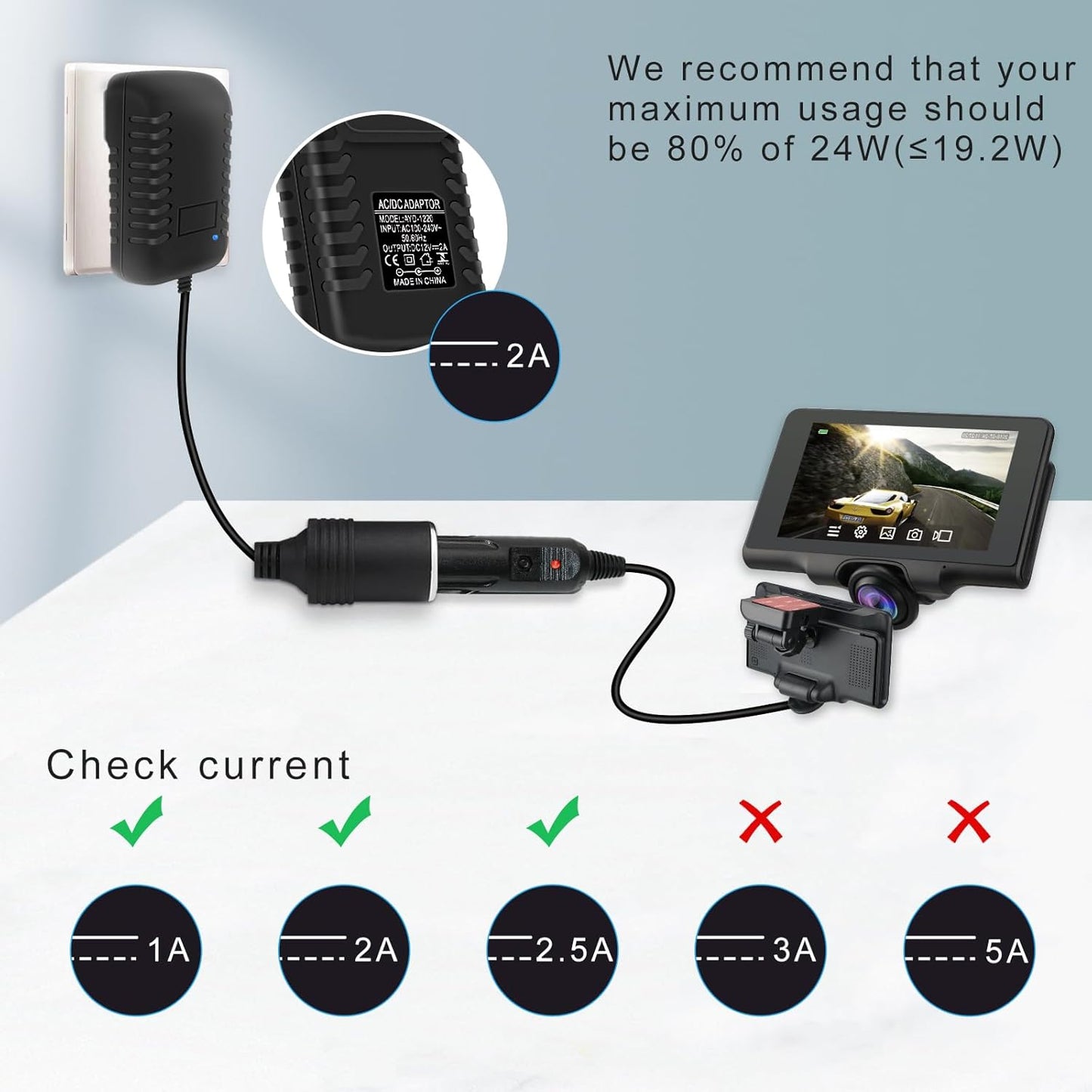 inShareplus 12V 2A 24W AC to DC Converter, 12 Volt Cigarette Lighter Adapter, AC 100-240V to DC 12V Car Lighter Adapter to Wall Outlet Adapter, 12V Power Supply for Car Devices (MP3, Fan, Dash Cam)