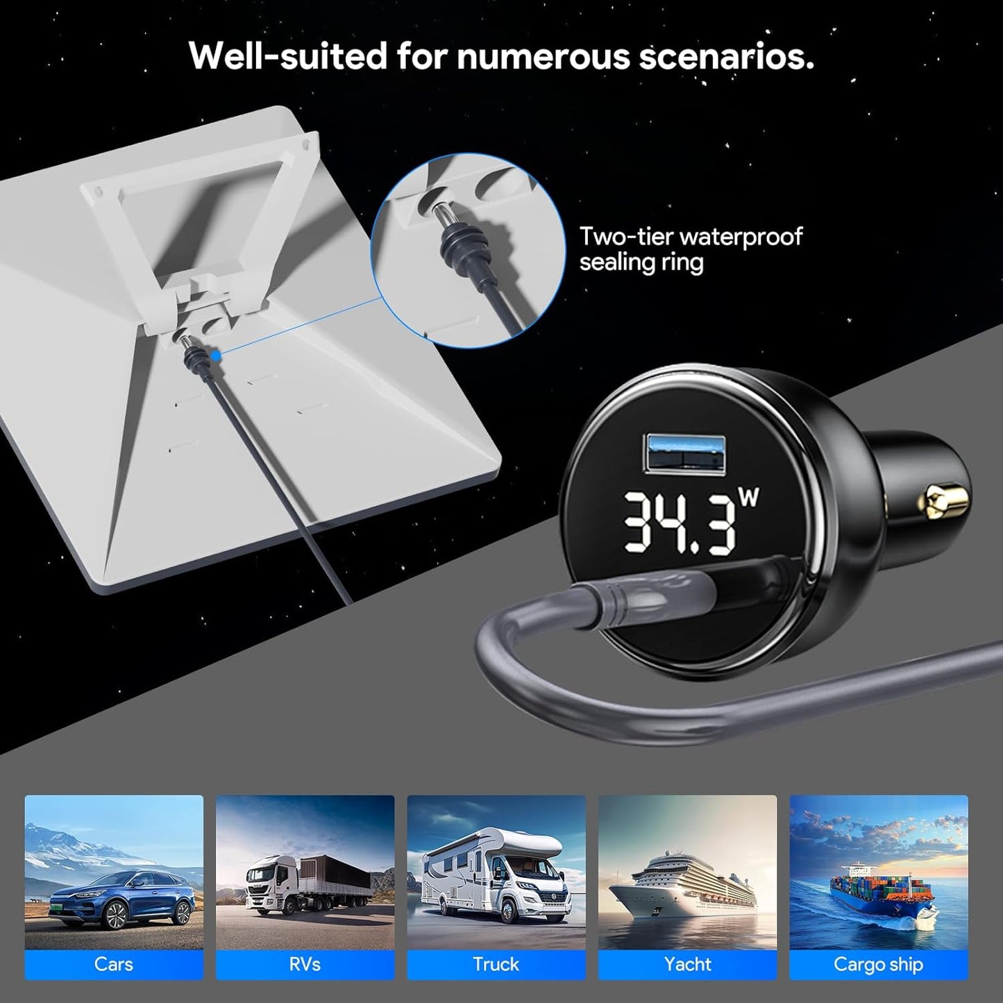 EDUP Starlink Mini Car Adapter DC Power Cable & Starlink Cigarette Lighter Adapter with Digital Display, Waterproof Car Charging Cable,USB A 35W & USB C 65W Ports for Star Link Mini (3M/ 9.8FT)